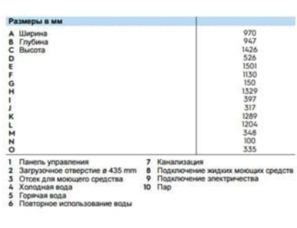 Машина стиральная подрессоренная W5180H Машины стиральные #5