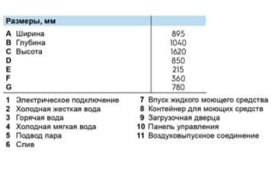 WSB5180H Машины стиральные #5