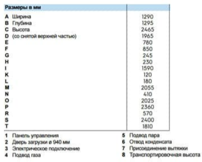 T4900 Машины гладильные #6