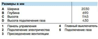 Каландр гладильный ширина глажения 1650 мм IC43316 Прессы гладильные #4