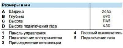 Каландр гладильный ширина глажения 2065 мм IC43320 Прессы гладильные #4