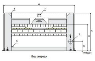 Каландр гладильный ширина глажения 1910 мм IC44819 Прессы гладильные #2