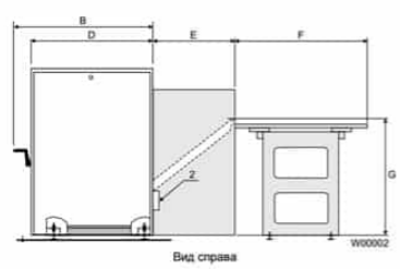 IC44819 Прессы гладильные #3