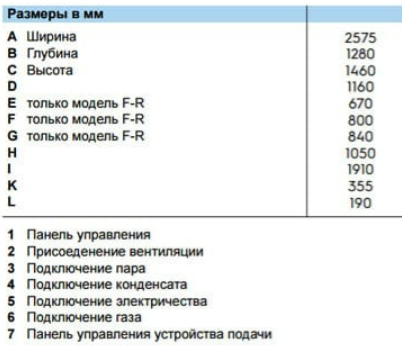 IC44819 Прессы гладильные #5