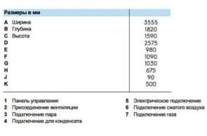 IC44819 FFS Прессы гладильные #5