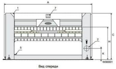 Каландр гладильный ширина глажения 2120 мм IC44821 Манекены гладильные #2