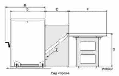 Каландр гладильный ширина глажения 2120 мм IC44821 Прессы гладильные #3