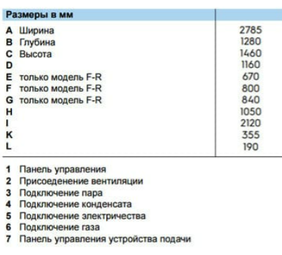 Каландр гладильный ширина глажения 2120 мм IC44821 Прессы гладильные #5