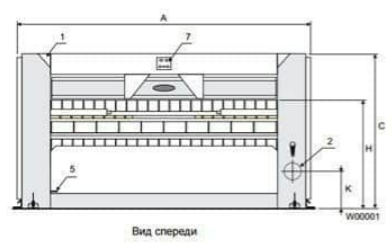 Каландр гладильный IC44832 Столы гладильные #2