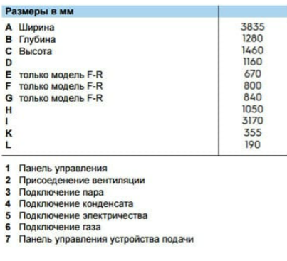 Каландр гладильный IC44832 Столы гладильные #5