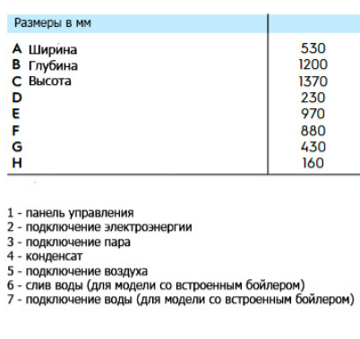 FF1 Пароманекены #4